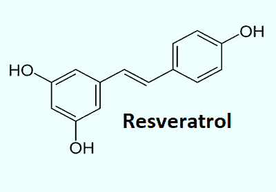 Ce este Resveratrolul